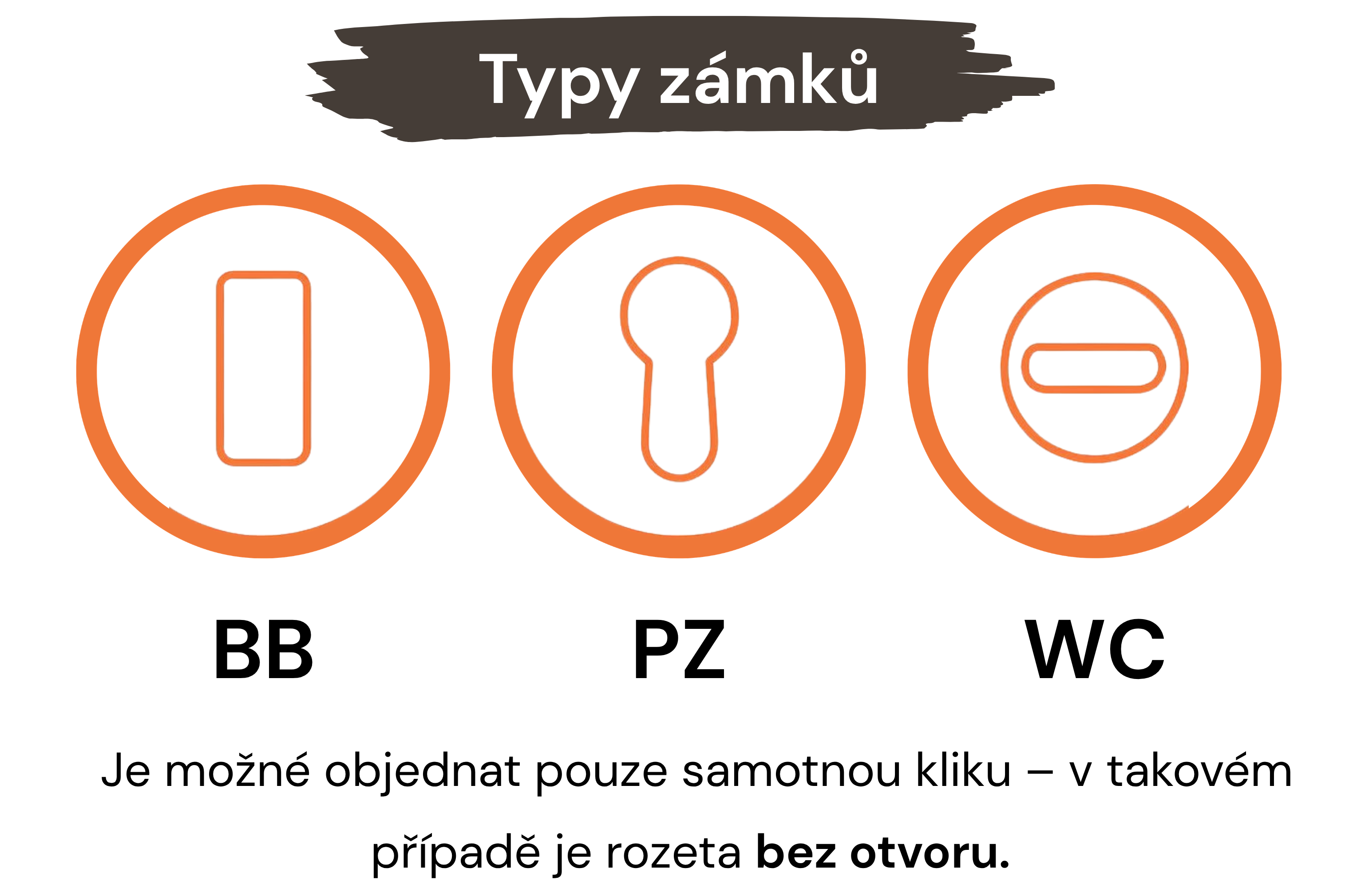 Rozeta / otvor